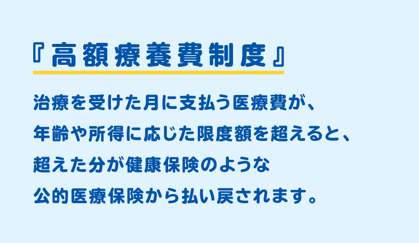 『高額療養費制度』治療を受けた月に支払う医療費が、年齢や所得に応じた限度額を超えると、超えた分が健康保険のような公的医療保険から払い戻されます。