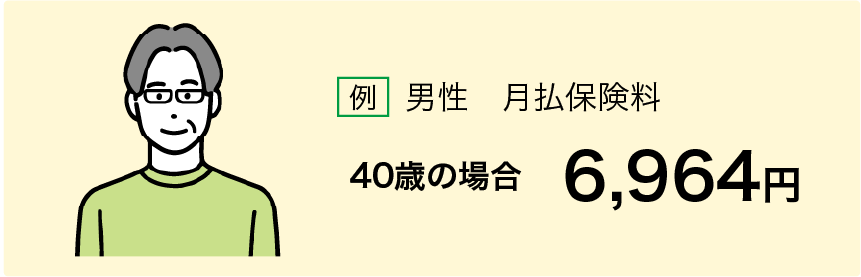 例 男性 月払保険料 40歳の場合 6,964円