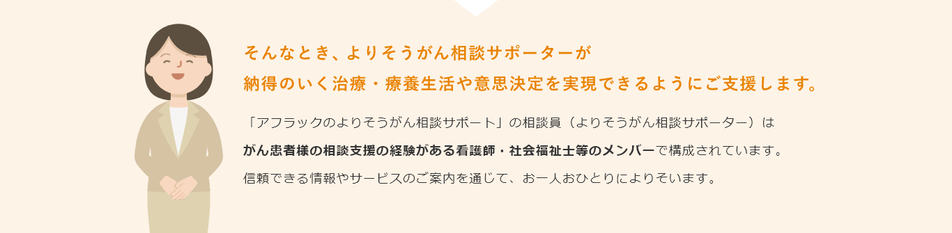 そんなとき、よりそうがん相談サポーターが納得のいく治療・療養生活や意思決定を実現できるようにご支援します。 「アフラックのよりそうがん相談サポート」の相談員（よりそうがん相談サポーター）はがん患者様の相談支援の経験がある看護師・社会福祉士等のメンバーで構成されています。信頼できる情報やサービスのご案内を通じて、お一人おひとりによりそいます。