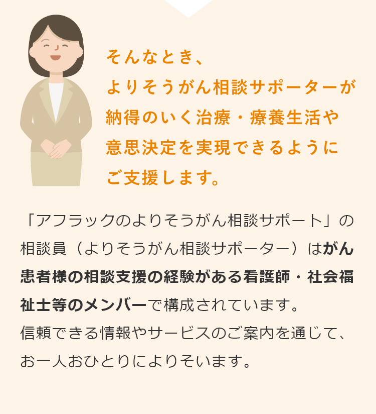 そんなとき、よりそうがん相談サポーターが納得のいく治療・療養生活や意思決定を実現できるようにご支援します。 「アフラックのよりそうがん相談サポート」の相談員（よりそうがん相談サポーター）はがん患者様の相談支援の経験がある看護師・社会福祉士等のメンバーで構成されています。信頼できる情報やサービスのご案内を通じて、お一人おひとりによりそいます。