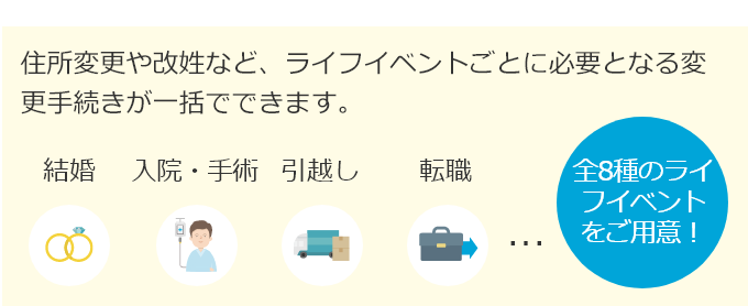 ご契約者様専用サイト「アフラック よりそうネット」へ登録すると ...