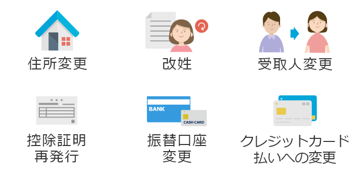 住所変更、改姓、受取人変更、控除証明再発行、振替口座変更、クレジットカード払いへの変更