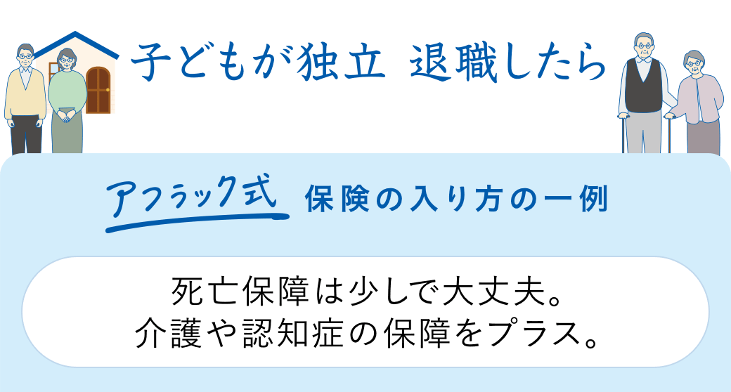 子どもが独立 退職したら アフラック式保険の入り方の一例 死亡保障は少しで大丈夫。介護や認知症の保障をプラス。