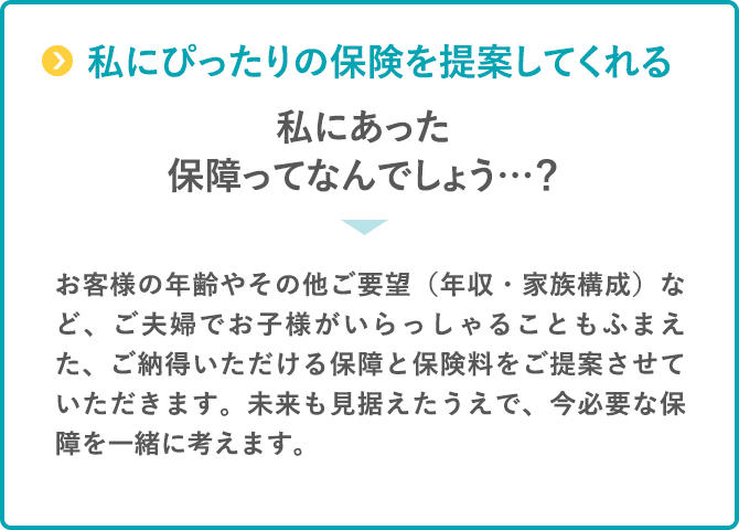 私にぴったりの保険を提案してくれる