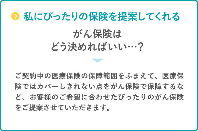 私にぴったりの保険を提案してくれる