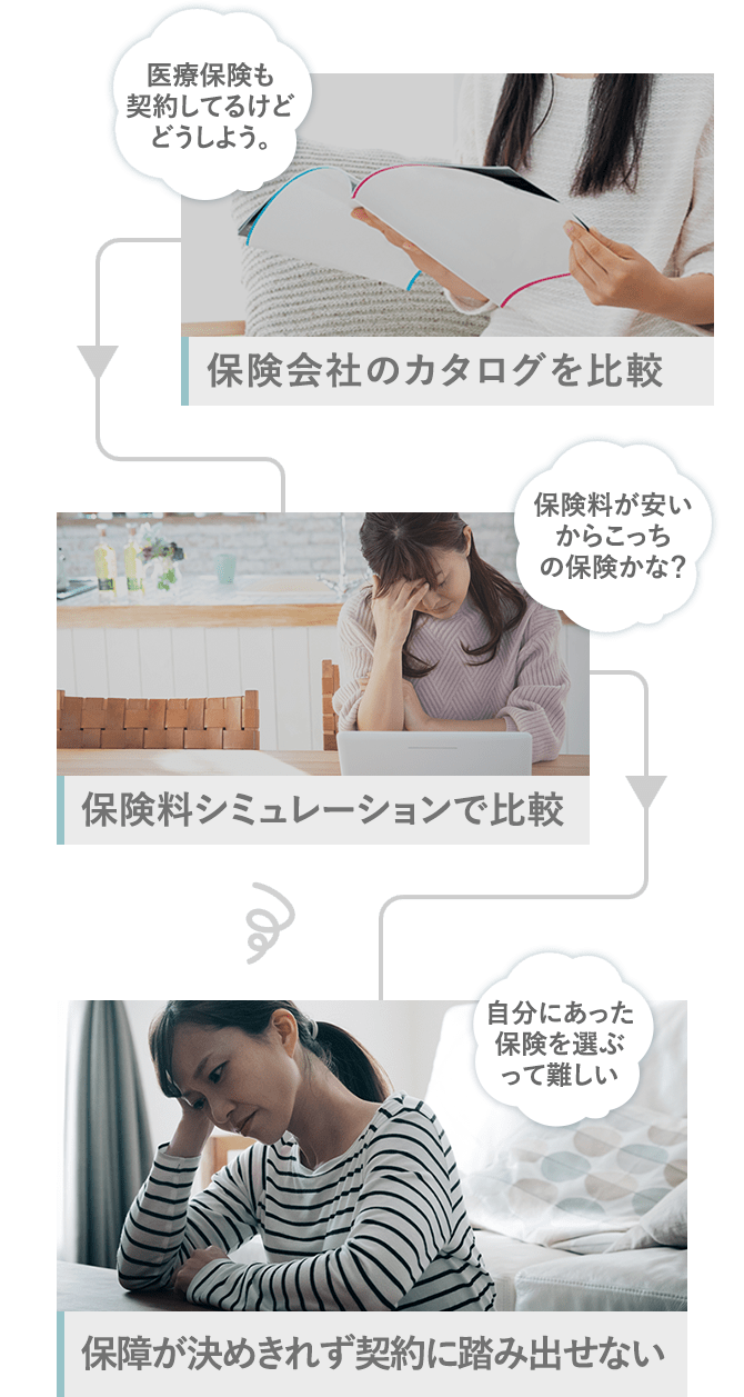 医療保険も契約してるけどどうしよう。保険会社のカタログを比較 保険料が安いからこっちの保険かな？保険料シミュレーションで比較 自分にあった保険を選ぶって難しい保障が決めきれず契約に踏み出せない