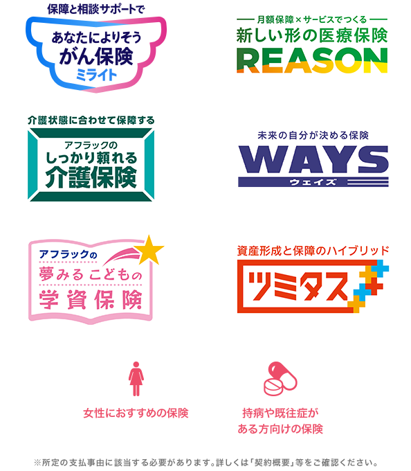 保障と相談サポートであなたによりそうがん保険ミライト，月額保障×サービスでつくる 新しい形の医療保険 ＲＥＡＳＯＮ，介護状態に合わせて保障するアフラックのしっかり頼れる介護保険，未来の自分が決める保険ＷＡＹＳウェイズ，アフラックの夢みるこどもの学資保険，資産形成と保障のハイブリッド ツミタス,女性におすすめの保険，持病や既住症がある方向けの保険 ※所定の支払事由に該当する必要があります。詳しくは「契約概要」等をご確認ください。