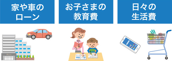 家や車のローン お子さまの教育費 日々の生活費