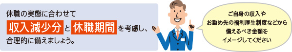 休職の実態に合わせて収入減少分と休職期間を考慮し、合理的に備えましょう。 ご自身の収入やお勤め先の福利厚生制度などから備えるべき金額をイメージしてください