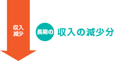 収入減少 長期の収入の減少分