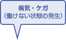 病気・ケガ（働けない状態の発生）