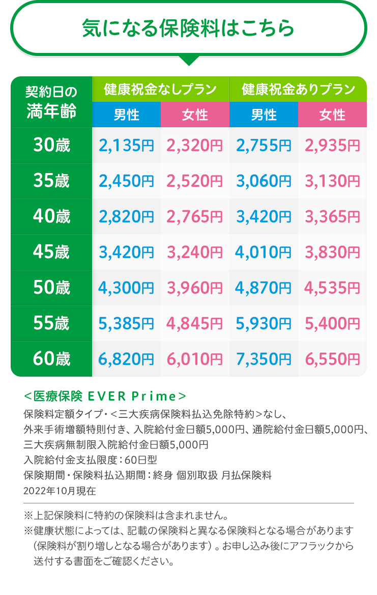 アフラック 公式 資料請求ページ アフラック