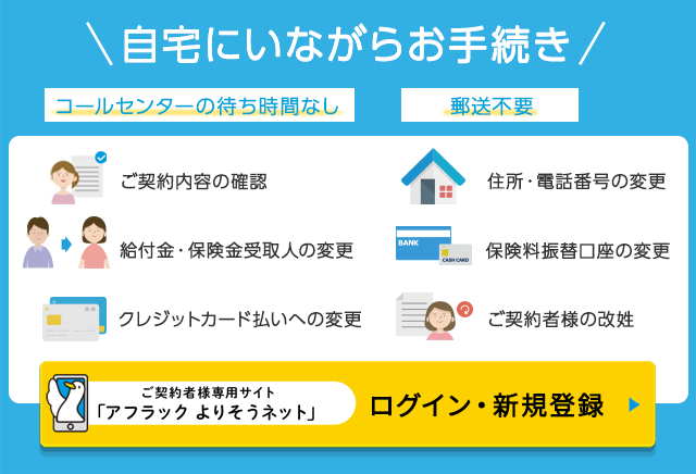 自宅にいながらお手続き コールセンターの待ち時間なし 郵送不要 ご契約内容の確認 住所・電話番号の変更 給付金・保険金受取人の変更 保険料振替口座の変更 クレジットカード払いへの変更 ご契約者様の改姓 ご契約者様専用サイト「アフラック よりそうネット」 ログイン・新規登録