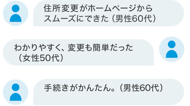 クレジットカード払いのお申込み 変更 保険 生命保険はアフラック