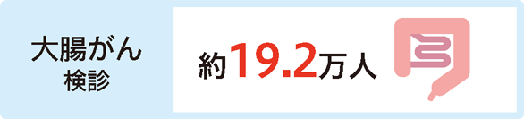 大腸がん検診 約19.2万人