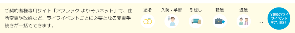 ご契約者様専用サイト「アフラック よりそうネット」で、住所変更や改姓など、ライフイベントごとに必要となる変更手続きが一括でできます。結婚 入院・手術 引越し 転職 退職 全8種のライフイベントをご用意！