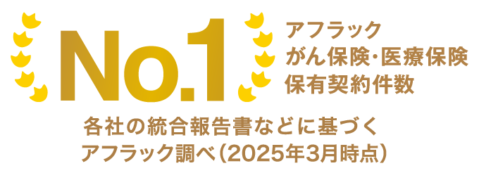 アフラック がん保険・医療保険 保有契約件数 No.1 各社の統合報告書などに基づくアフラック調べ（2025年3月時点）