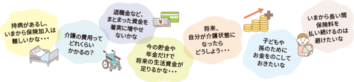 持病があるし、いまから保険加入は難しいかな・・・ 介護の費用ってどれくらいかかるの? 退職金など、まとまった資金を着実に増やせないかな 今の貯金や年金だけで将来の生活資金が足りるかな・・・ 将来、自分が介護状態になったらどうしよう・・・ 子どもや孫のためにお金をのこしておきたいな いまから長い間保険料を払い続けるのは避けたいな