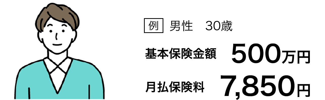 例 男性30歳 基本保険金額500万円 月払保険料7,850円