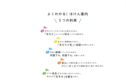 店内・スタッフの紹介02