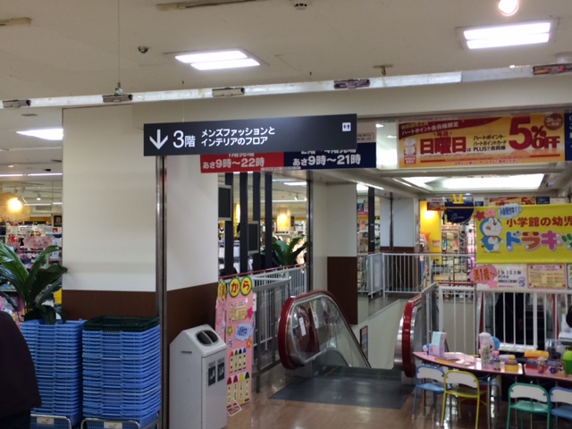 店舗アクセス