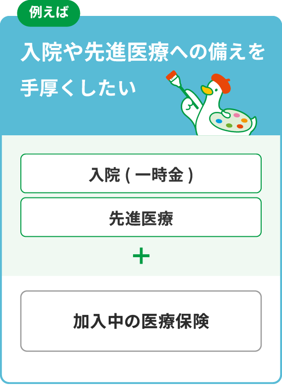 入院と先進医療
