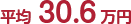 平均30.6万円