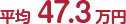 平均47.3万円